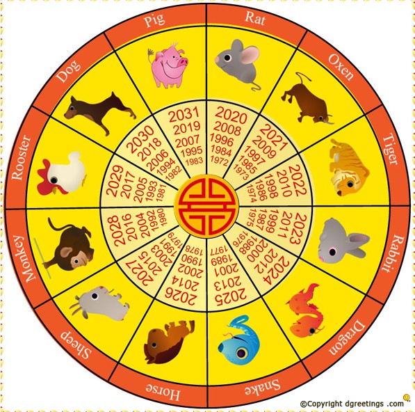 chinese lunar calendar 1483