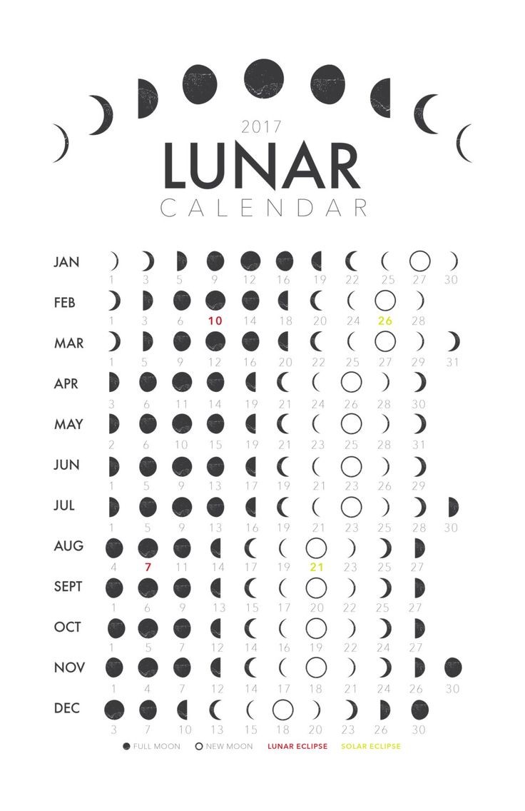 moon phase calendar 2017