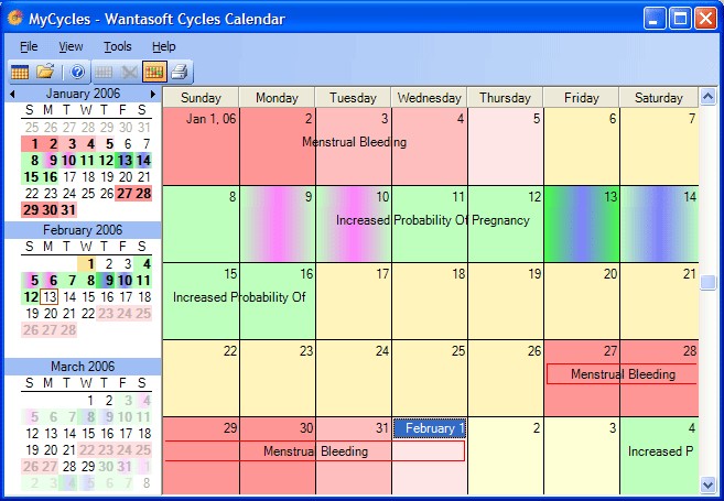 Printable Ovulation Calendar Search Results for “menstrual Cycle Ovulation Calendar