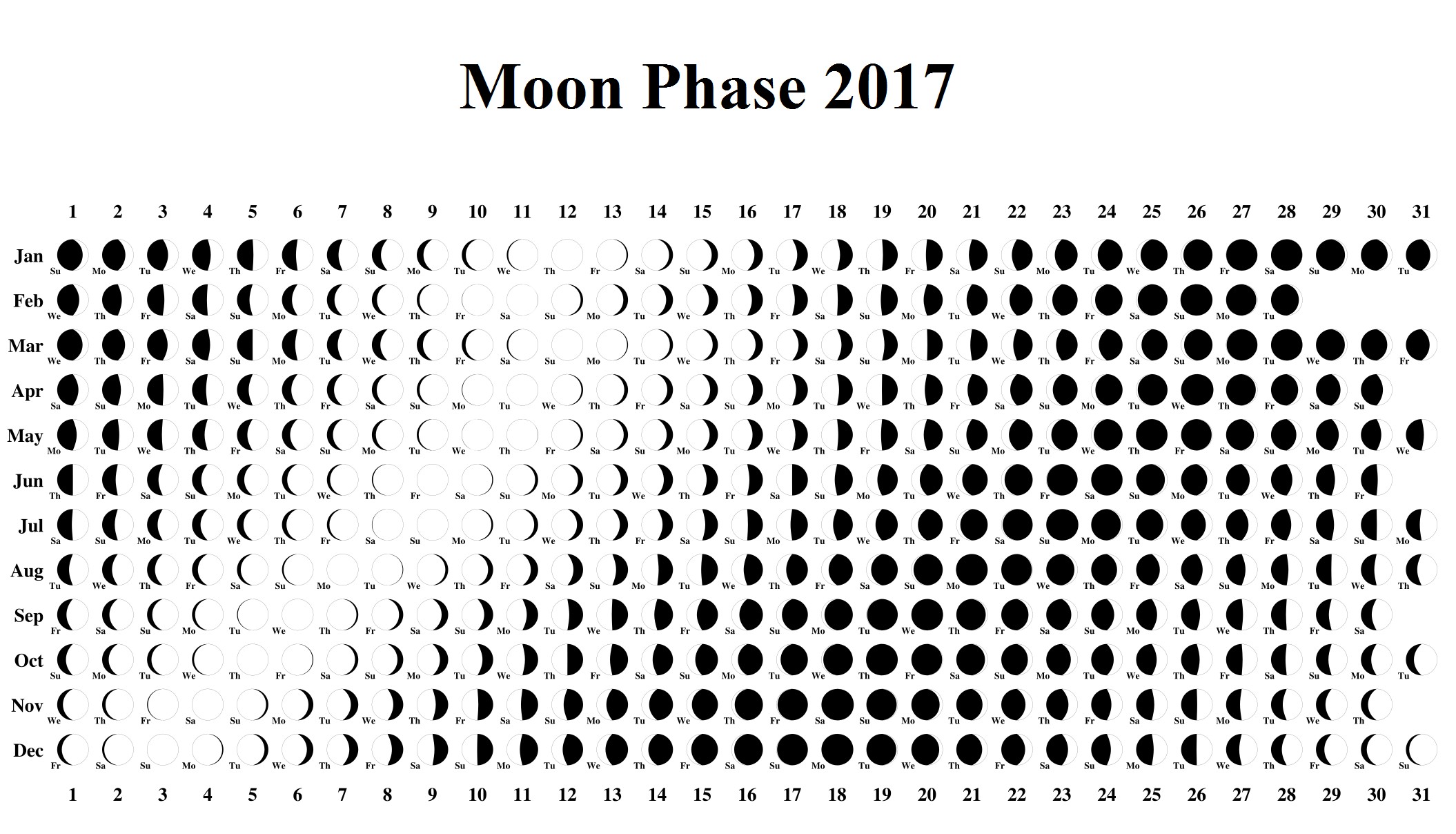 Moon Calendar Printable Moon Phases 2017
