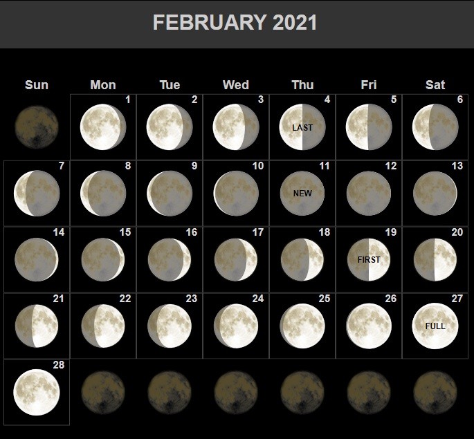 february 2021 moon phases calendar printable