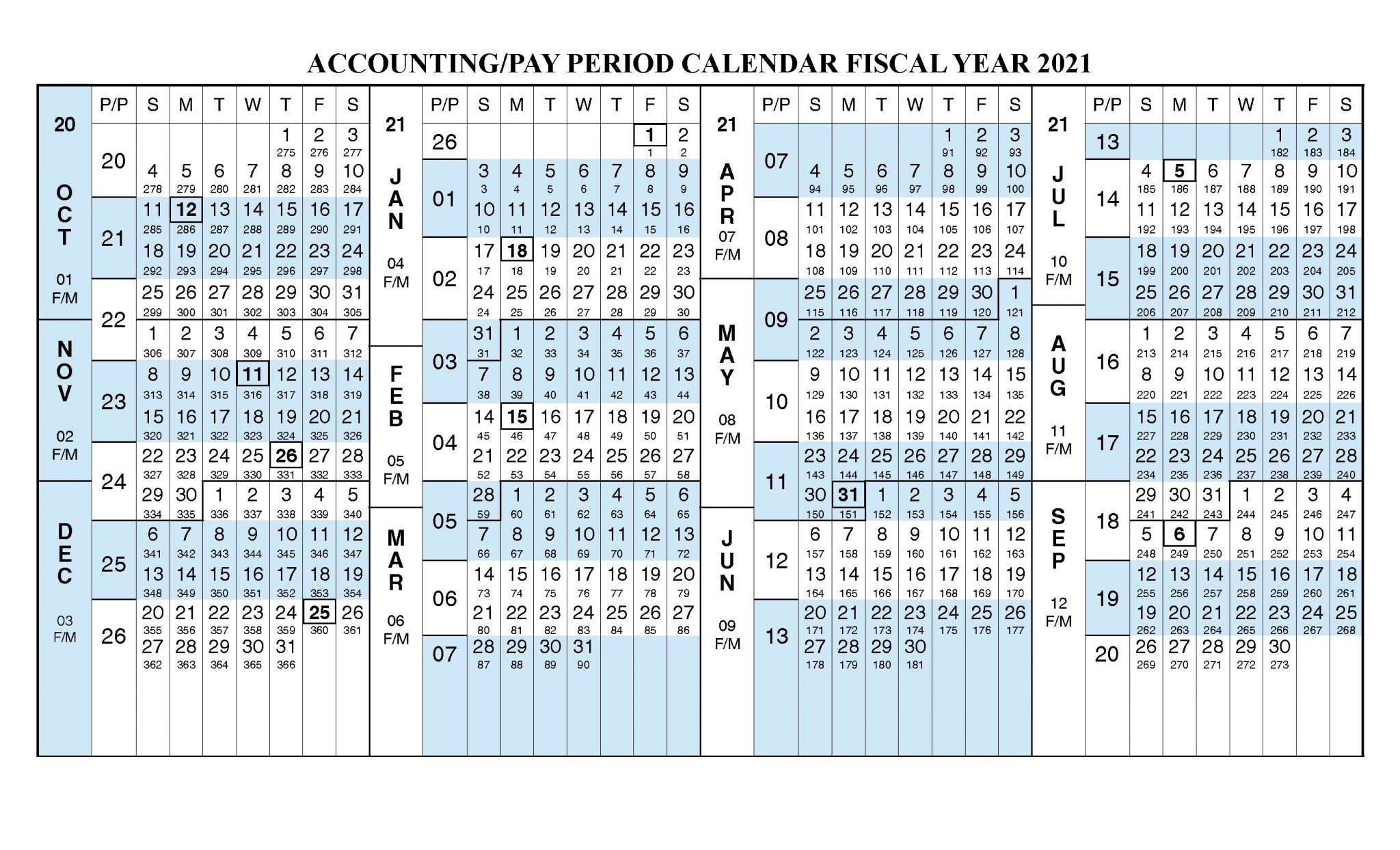 federal pay period calendar 2020