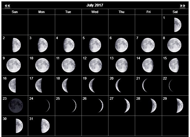 calendar 2021 with moon phases