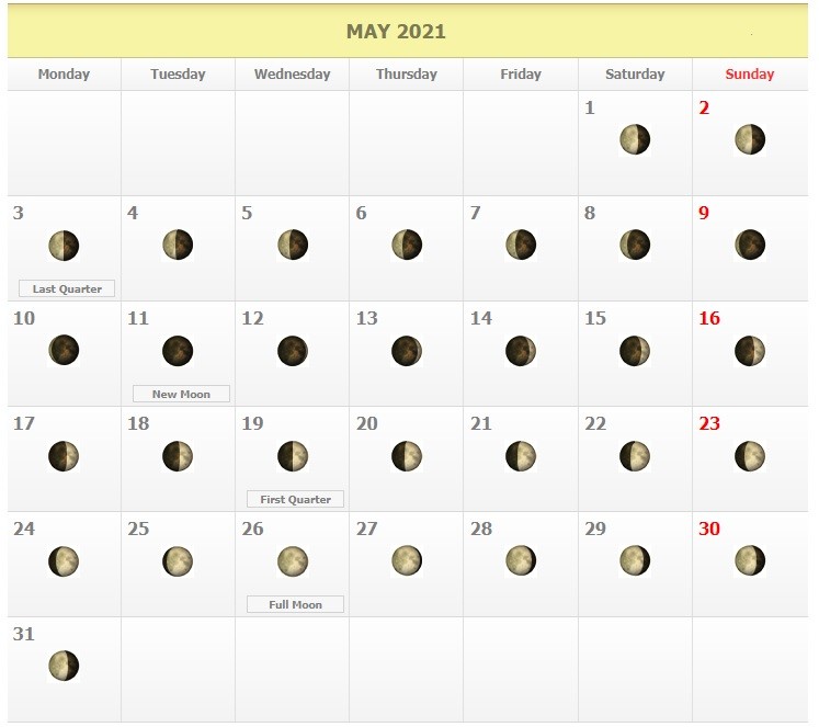 may 2021 moon calendar lunar phases
